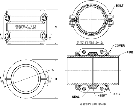 Tuf-Lok Ring Grip Pipe Coupling Series 688/698 Drawing
