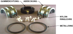 Parts