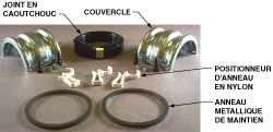 Parts